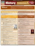 Cover: History Fundamentals 1 - Barcharts, Inc