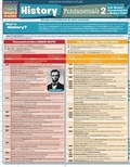Cover: History Fundamentals 2 - Barcharts, Inc