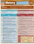 Cover: History Fundamentals 4 - Barcharts, Inc