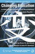 Cover: Changing Education - Springer