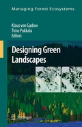 Cover: Designing Green Landscapes - Springer