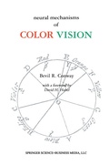 Bild: Neural Mechanisms of Color Vision - Springer