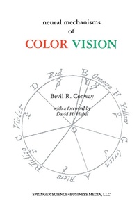 Abbildung von: Neural Mechanisms of Color Vision - Springer