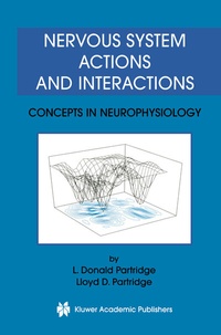 Abbildung von: Nervous System Actions and Interactions - Springer