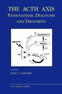 Abbildung von: The Acth Axis: Pathogenesis, Diagnosis and Treatment - Springer