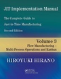Cover: JIT Implementation Manual -- The Complete Guide to Just-In-Time Manufacturing - Productivity Press