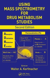 Abbildung von: Using Mass Spectrometry for Drug Metabolism Studies - CRC Press