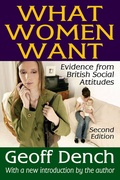 Cover: What Women Want - Routledge