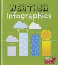 Abbildung von: Weather Infographics - Raintree