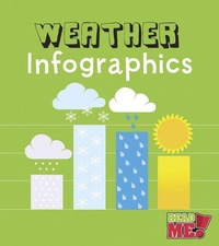Abbildung von: Weather Infographics - Raintree