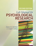 Cover: Lab Manual for Psychological Research - SAGE Publications Inc