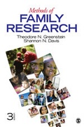Cover: Methods of Family Research - SAGE Publications Inc