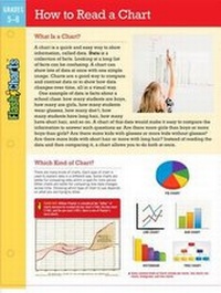 Enlarge image Cover: How to Read a Chart FlashCharts - Barnes & Noble Books