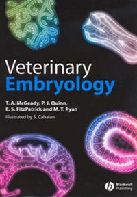 Abbildung von: Veterinary Embryology - Wiley-Blackwell
