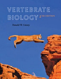 Abbildung von: Vertebrate Biology - Johns Hopkins University Press