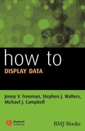 Cover: How to Display Data - BMJ BOOKS