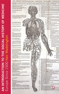 Cover: An Introduction to the Social History of Medicine - Red Globe Press