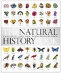 Cover: The Natural History Book - DK