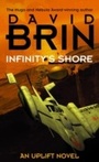 Cover: Infinity's Shore - Orbit