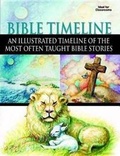 Cover: Bible Timeline - Abingdon Press