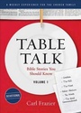 Cover: Table Talk Volume 1 - Devotions - Abingdon Press