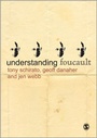 Cover: Understanding Foucault - SAGE Publications Ltd