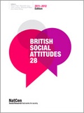 Cover: British Social Attitudes 28 - SAGE Publications Ltd