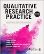 Bild: Qualitative Research Practice - SAGE Publications Ltd