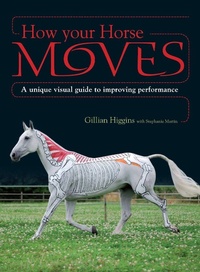 Abbildung von: How Your Horse Moves - David & Charles