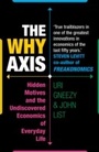 Cover: The Why Axis - Cornerstone Digital