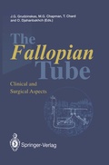 Cover: The Fallopian Tube - Springer