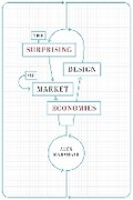 Cover: The Surprising Design of Market Economies - University of Texas Press