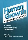 Bild: Postnatal Growth Neurobiology - Plenum Publishing Co.,N.Y.