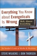 Cover: Everything You Know about Evangelicals Is Wrong (Well, Almost Everything) - Baker Publishing Group