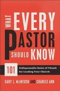 Cover: What Every Pastor Should Know - Baker Publishing Group
