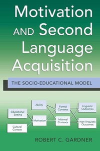 Enlarge image Cover: Motivation and Second Language Acquisition - Peter Lang Verlag