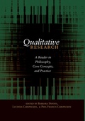 Cover: Qualitative Research - Peter Lang Verlag