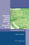 Cover: Interacademy Programs Between the United States and Eastern Europe 1967-2009 - National Academies Press