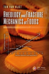 Abbildung von: Rheology and Fracture Mechanics of Foods - CRC Press