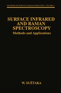 Cover: Surface Infrared and Raman Spectroscopy - Springer