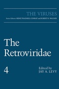 Cover: The Retroviridae - Plenum Publishing Co.,N.Y.