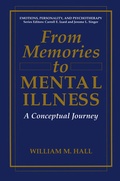 Cover: From Memories to Mental Illness - Springer