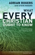 Cover: What Every Christian Ought to Know - B & H International