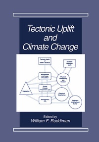 Enlarge image Cover: Tectonic Uplift and Climate Change - Kluwer Academic/Plenum Publishers