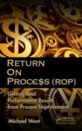 Bild: Return On Process (ROP) - Auerbach