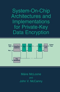 Abbildung von: System-on-Chip Architectures and Implementations for Private-Key Data Encryption - Springer