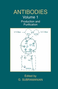 Abbildung von: Antibodies - Springer