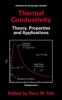 Abbildung von: Thermal Conductivity - Springer