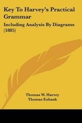 Cover: Key To Harvey's Practical Grammar - Kessinger Publishing