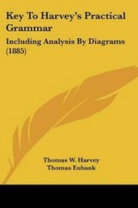 Enlarge image Cover: Key To Harvey's Practical Grammar - Kessinger Publishing